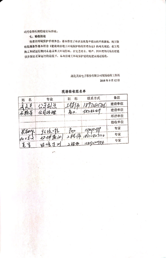 乐鱼·体育·乐鱼官方网站-乐鱼(中国)
电力电子元器件生产经营项目竣工环境保护验收意见-3
